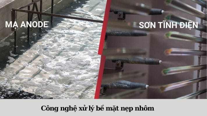 Top 5 Công Dụng Nổi Bật Của Nẹp Góc Ốp Lát YC 5 Nẹp nhôm mạ anode